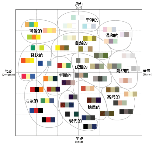 點(diǎn)擊放大！